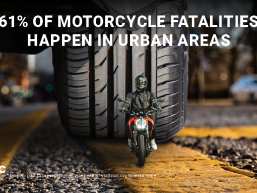 Motorcycle Awareness